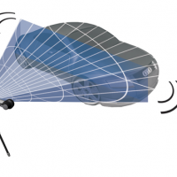 przemieszczanie-urzadzenia-sledzacego-C-Track
